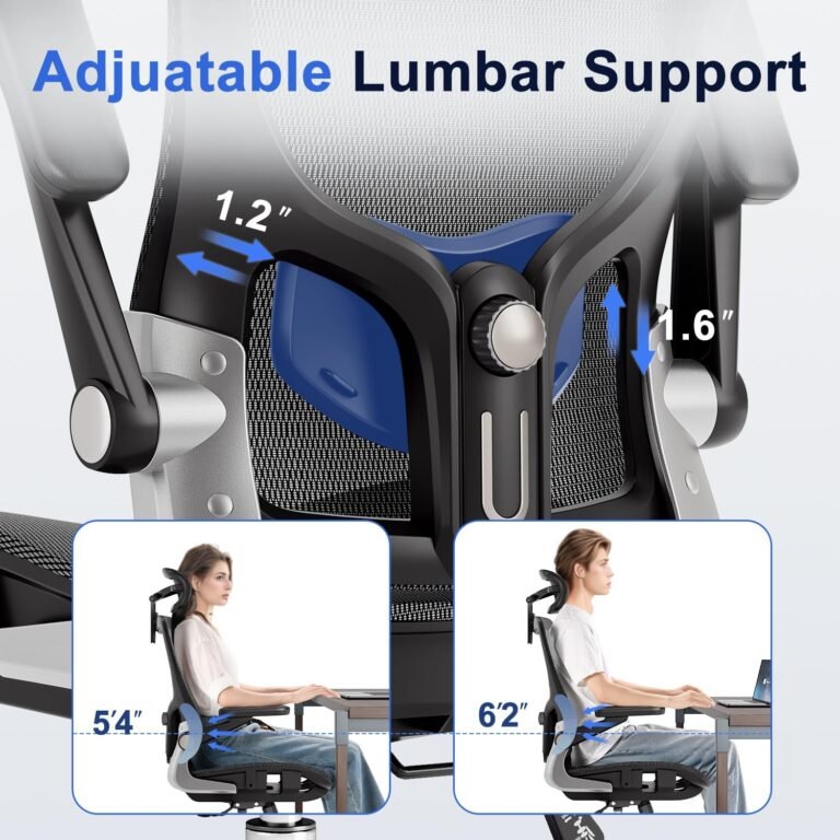 Ergonomic Office Chair – Powerful Mesh Support for All-Day Comfort & Productivity (2025 Review) 4 Ergonomic Office Chair with mesh seat, 3D armrests, adjustable lumbar support, and 3D headrest in a modern home office