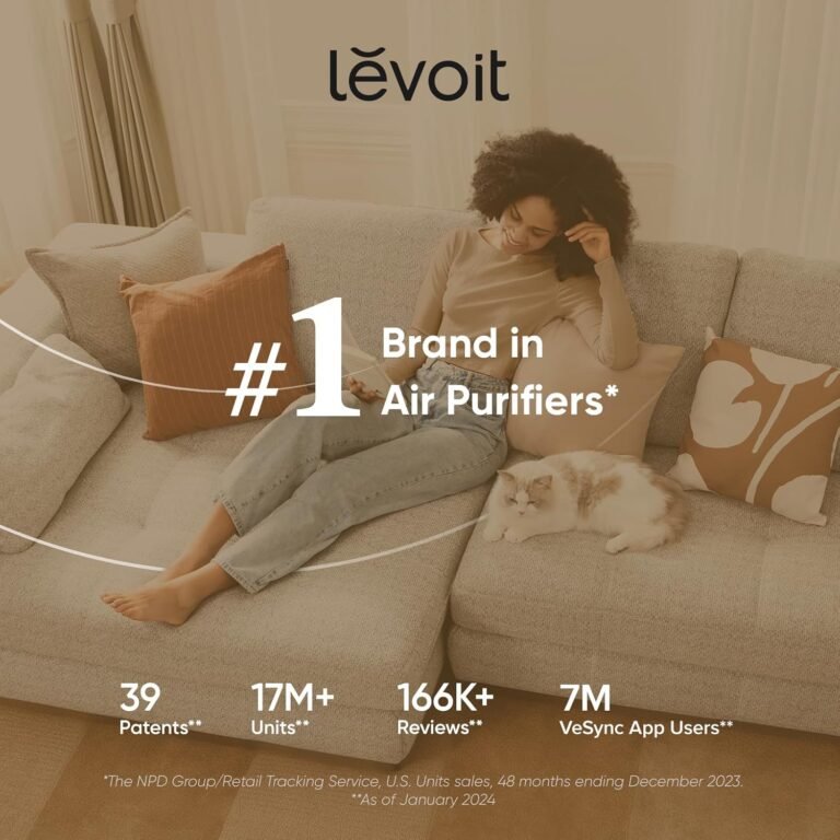 Air Purifier for Bedroom – Powerful LEVOIT Core Mini for Clean, Fresh Indoor Air 3 81MmNj5lFGL. AC SL1500 Home Daily Finds